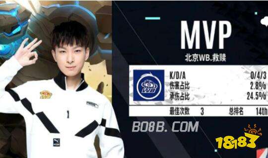 中的一颗璀 中的一颗璀